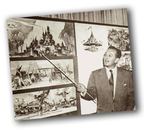 History of theming-3