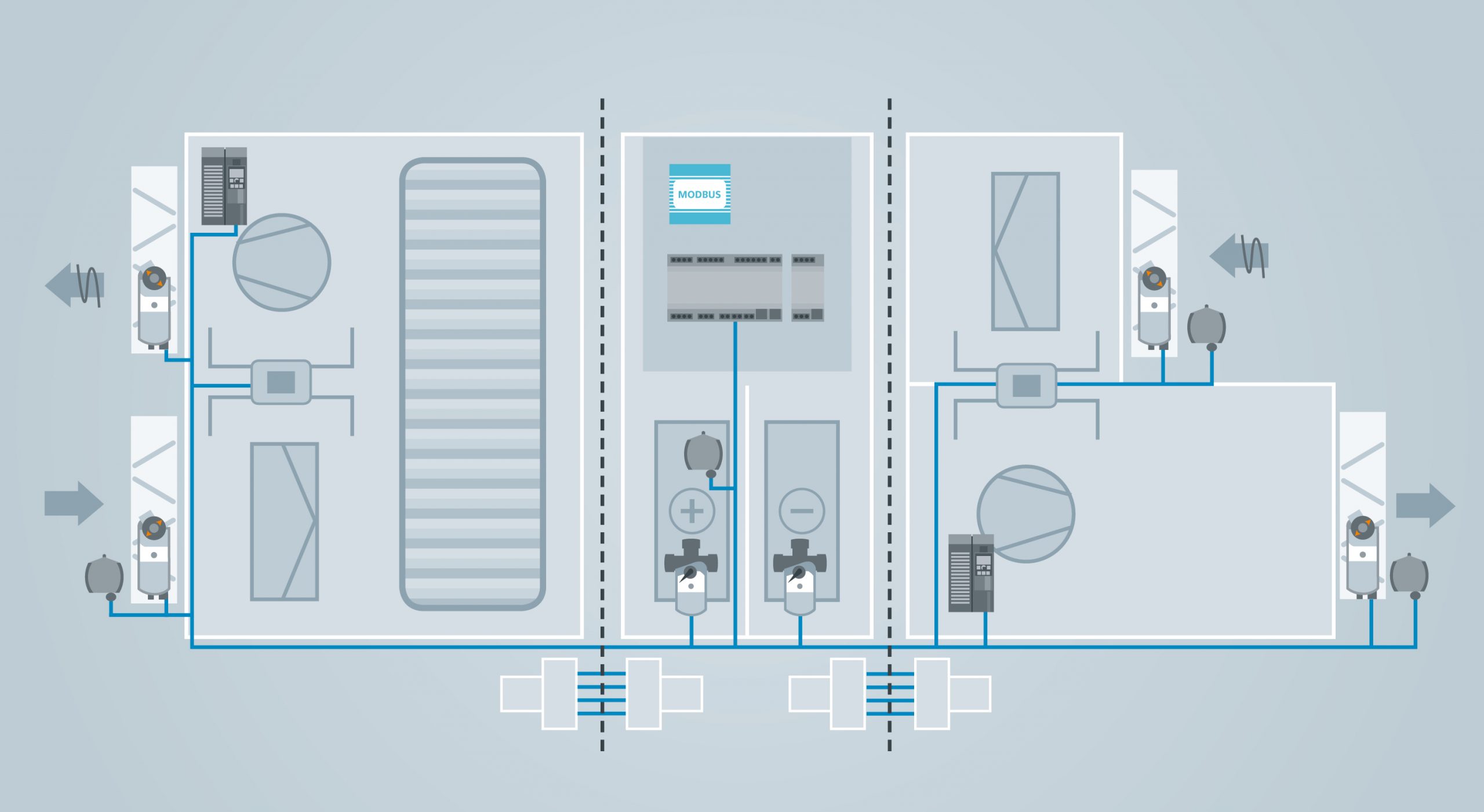 Vernetzte Luftaufbereitungsanlagen im Baukastensystem / Modular components for networked air handling units