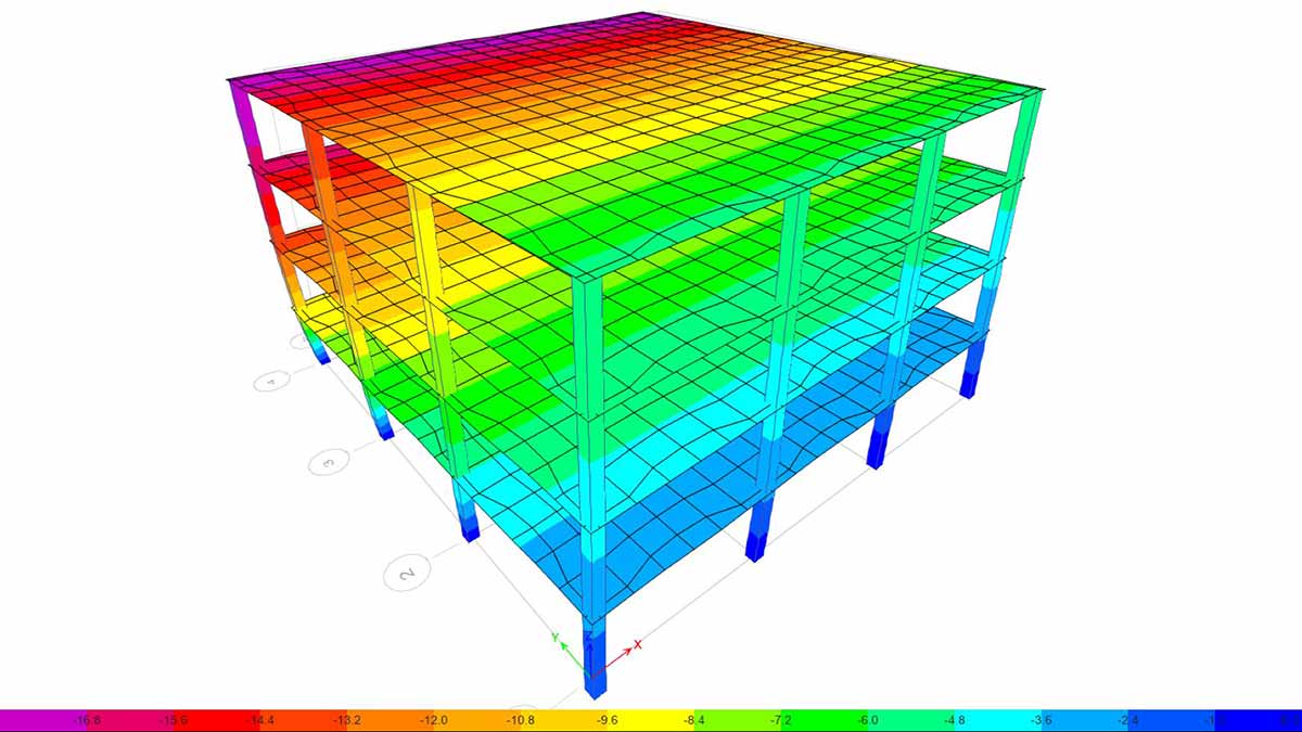 Pushover analysis method for structures