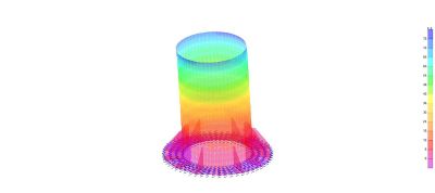 FINITE ELEMENT METHOD IN ENGINEERING visual data 8