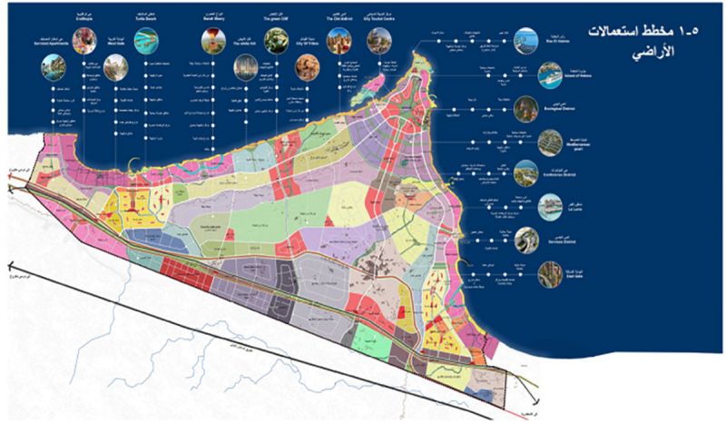 Historic Agreement Between Egypt And Uae To Develop Ras El Hekma