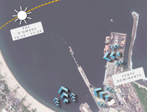 Experiential urbanism, or revitalisation of cities