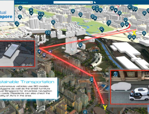 Digital twins, the urban revolution of the 21st century