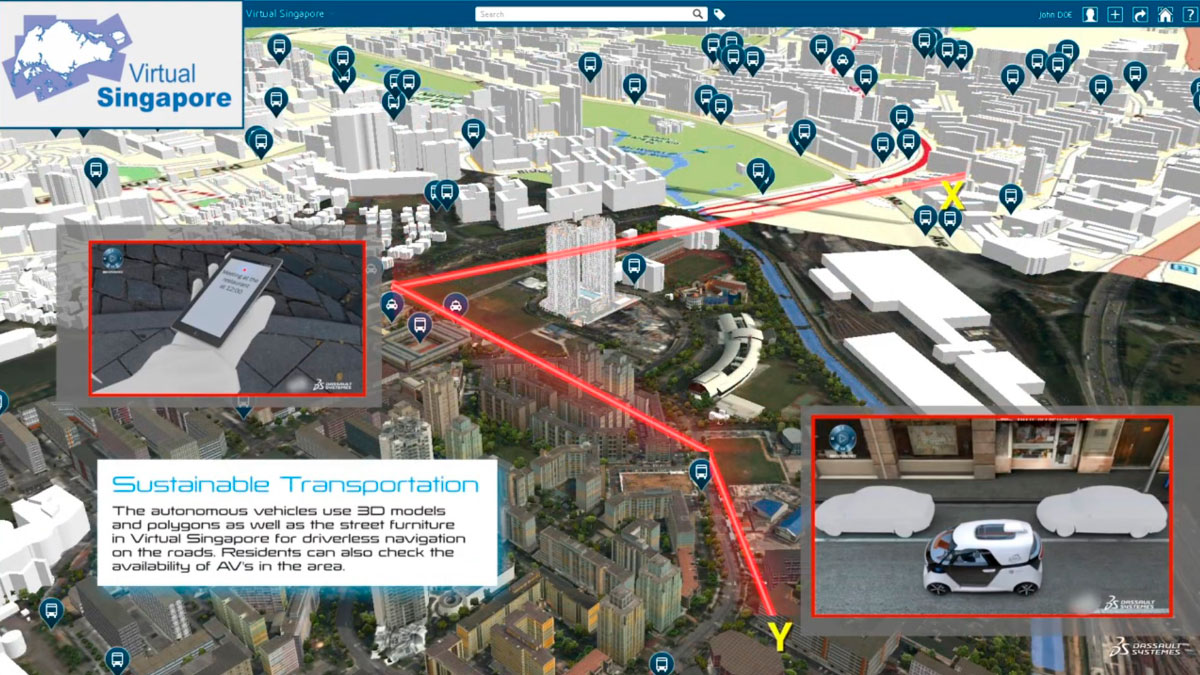 Digital twins, the urban revolution of the 21st century