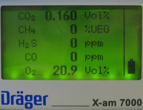 Importance of gas detection in construction
