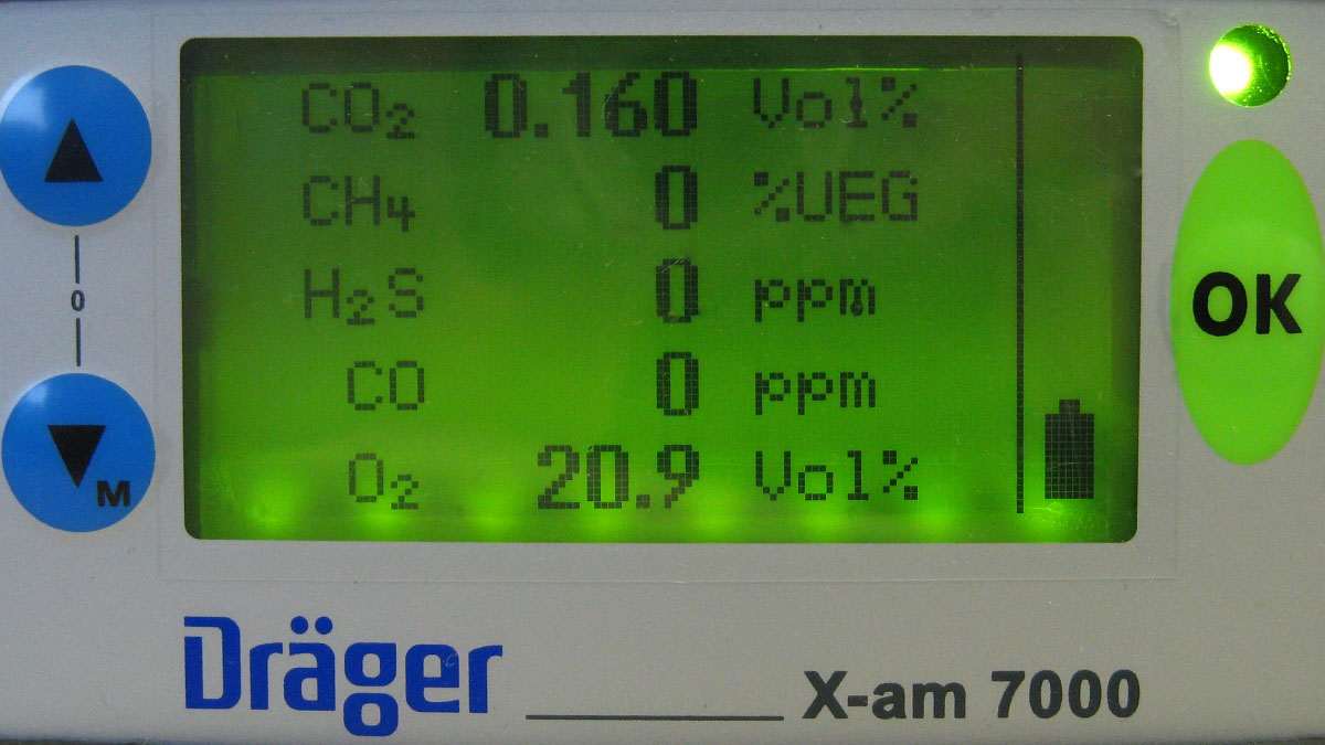 Importance of gas detection in construction