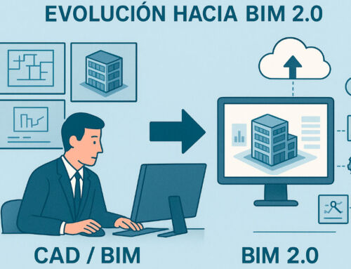 What is BIM 2.0 and why do we need it?