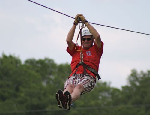Braking systems on zip lines